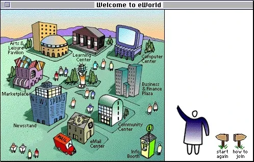 Apple eWorld
